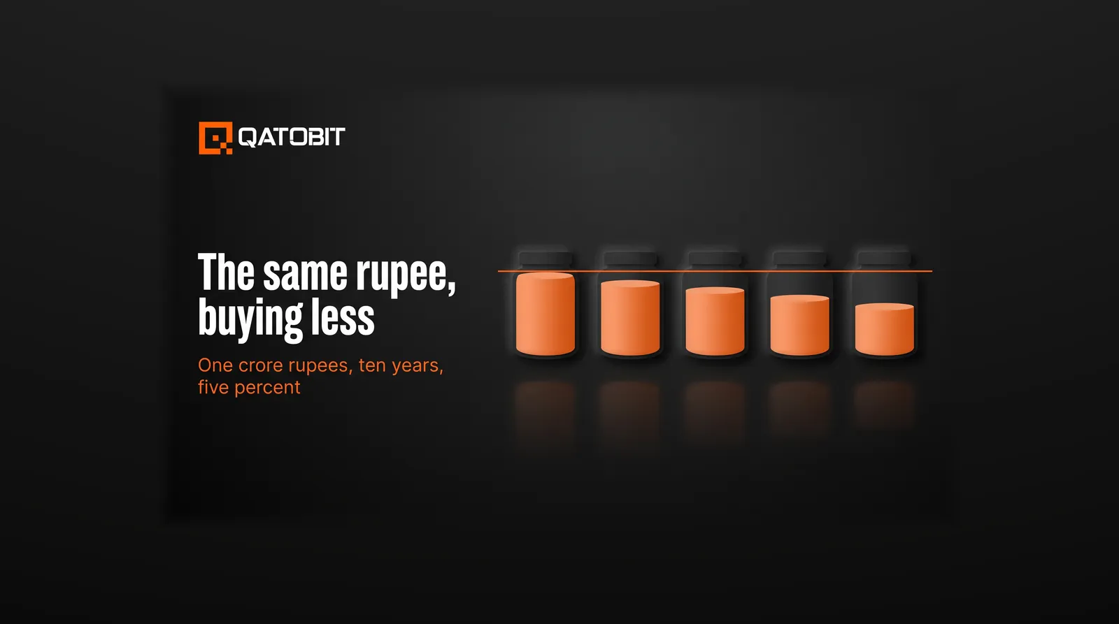Five identical jars in a row, each filled with orange to a lower level than the last, a thin orange line marking the first jar's level