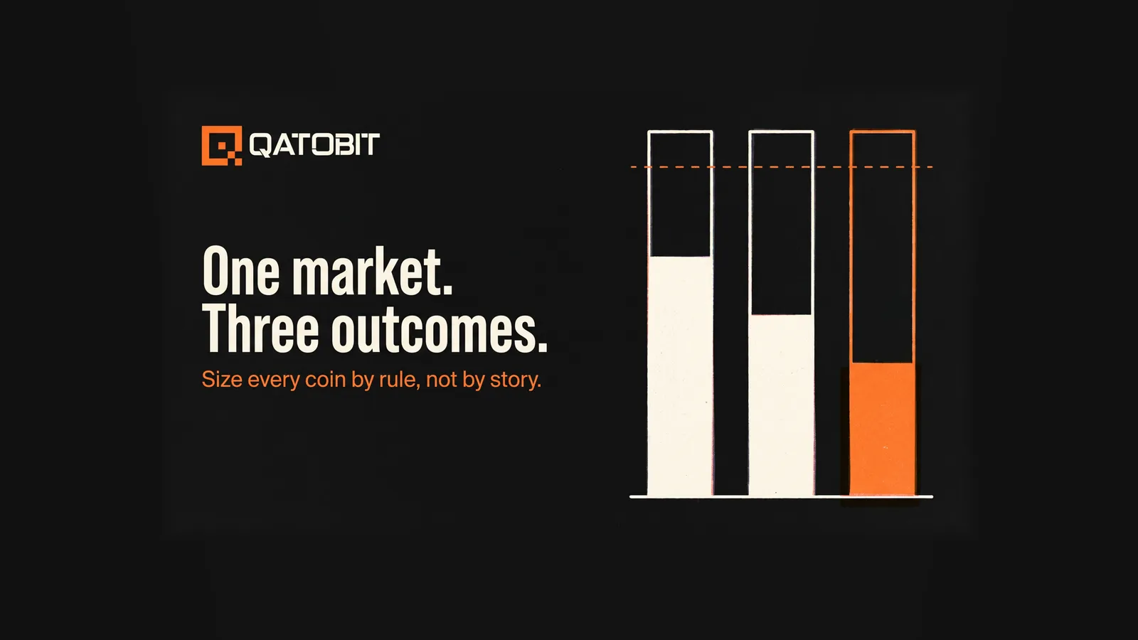 Editorial illustration of three equal bars under one dashed peak line, filled to different heights, with the headline One market. Three outcomes.