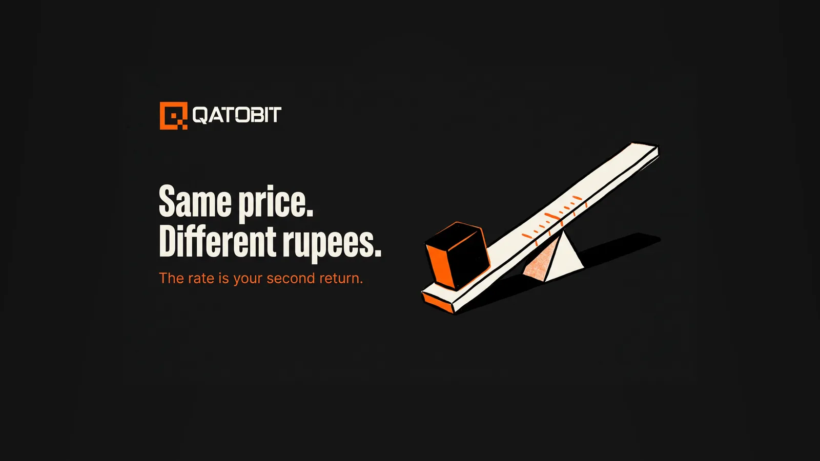 A beam balance with one unchanged block on the left while the fulcrum has slid a notch, tipping the beam, beside the headline Same price. Different rupees.