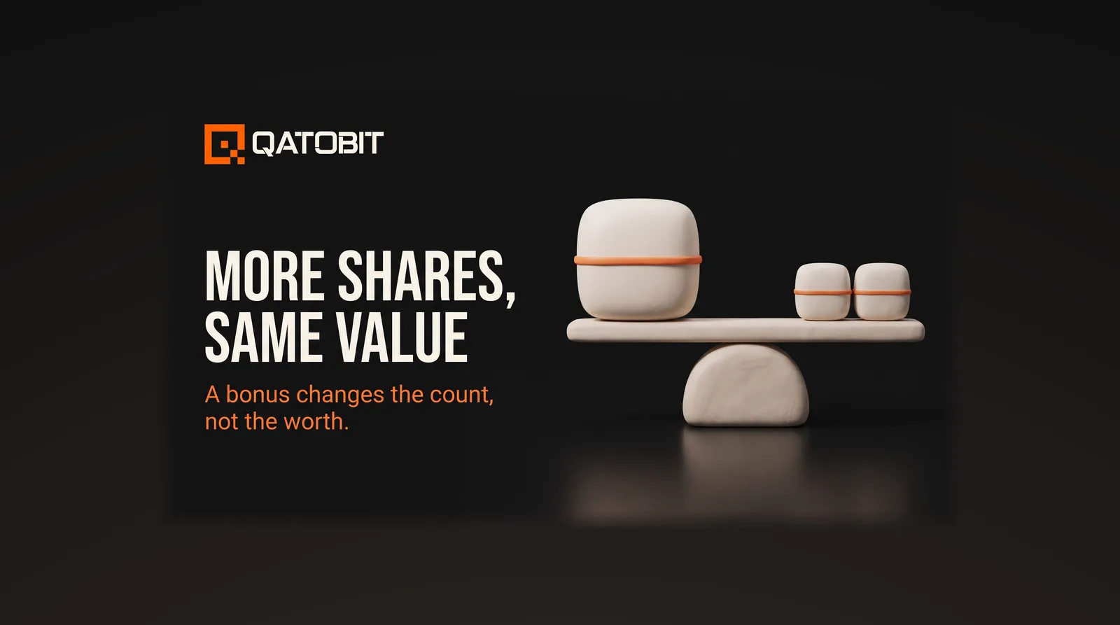 Matte clay balance scale, one large block on the left pan level with two half-size blocks on the right, beside the headline More shares, same value