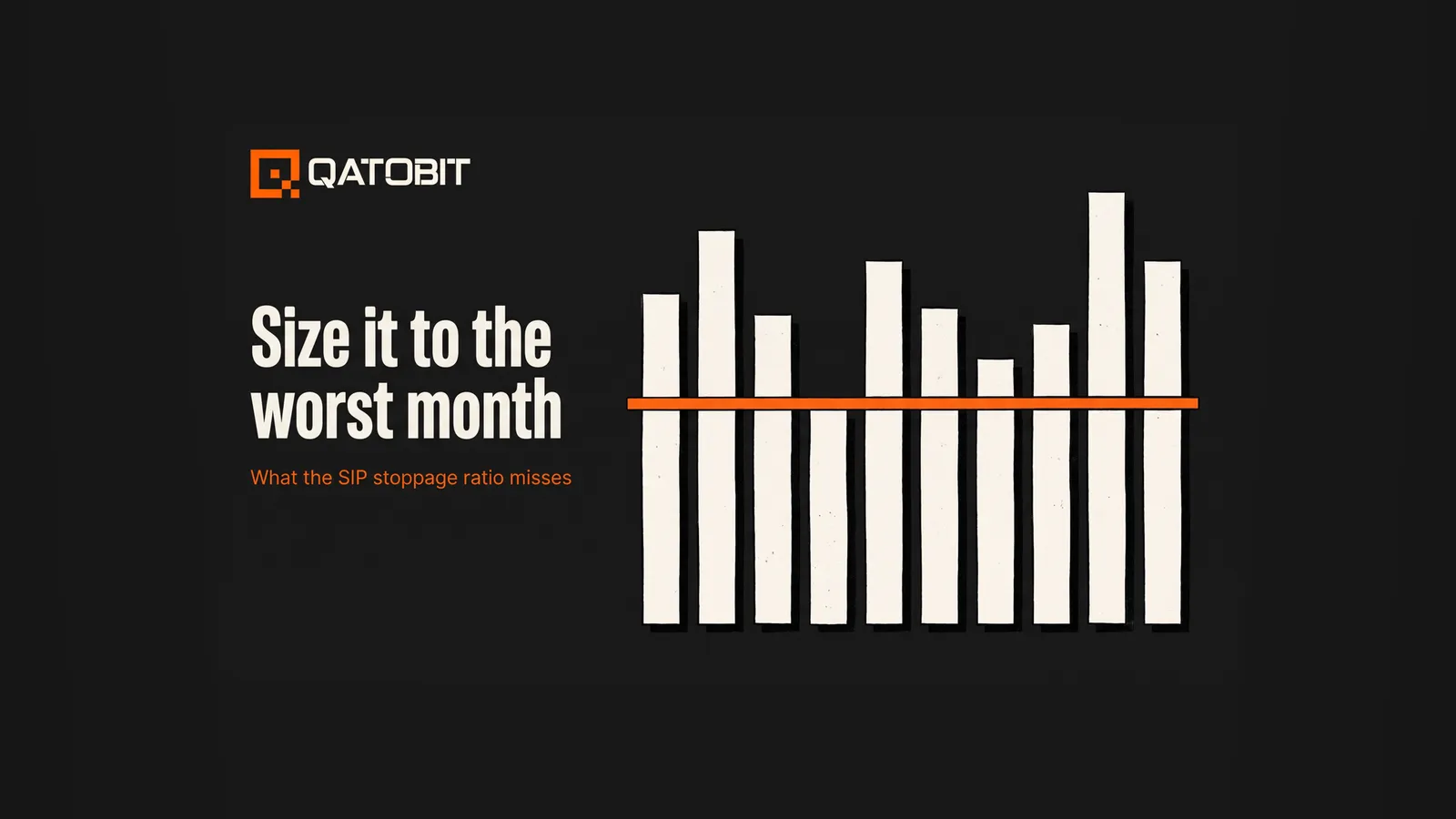 Twelve paper-cut monthly columns of uneven height with one orange line across them at the lowest month, under the headline Size it to the worst month